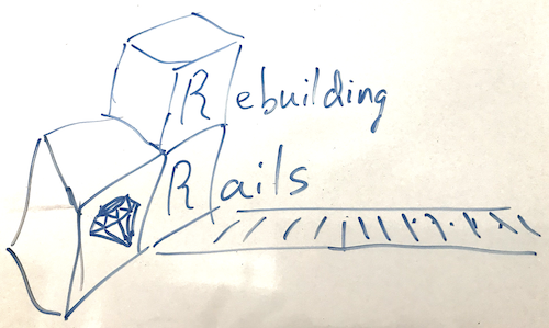 A Rebuilding Rails logo with a railway under blocks with R and R to start the words.