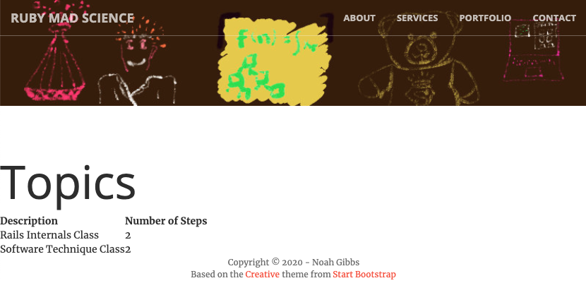 A sketchy header with a mad scientist, a bubbling flast and a teddy bear sits above a still-default-looking Rails app.
